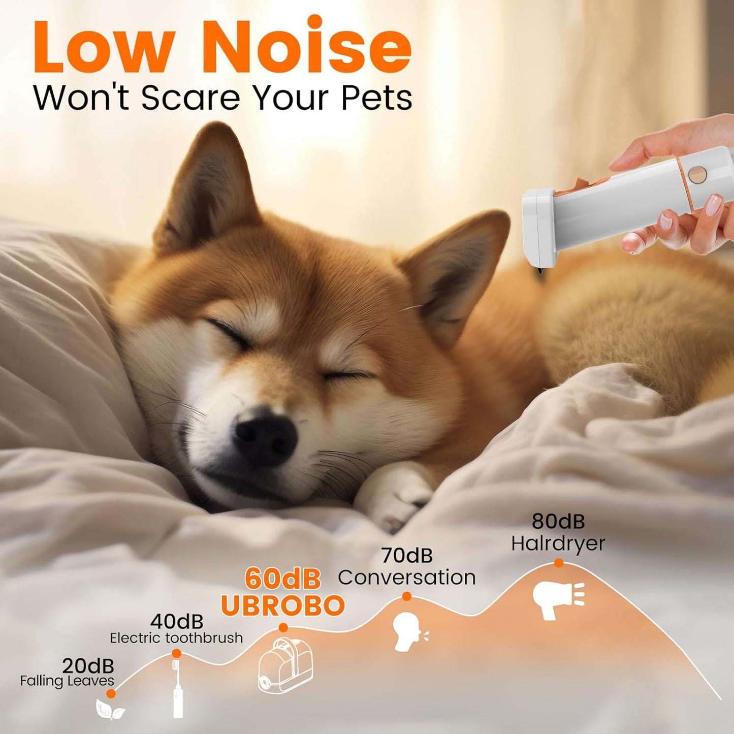 Dog Grooming Kit with Pet Clippers