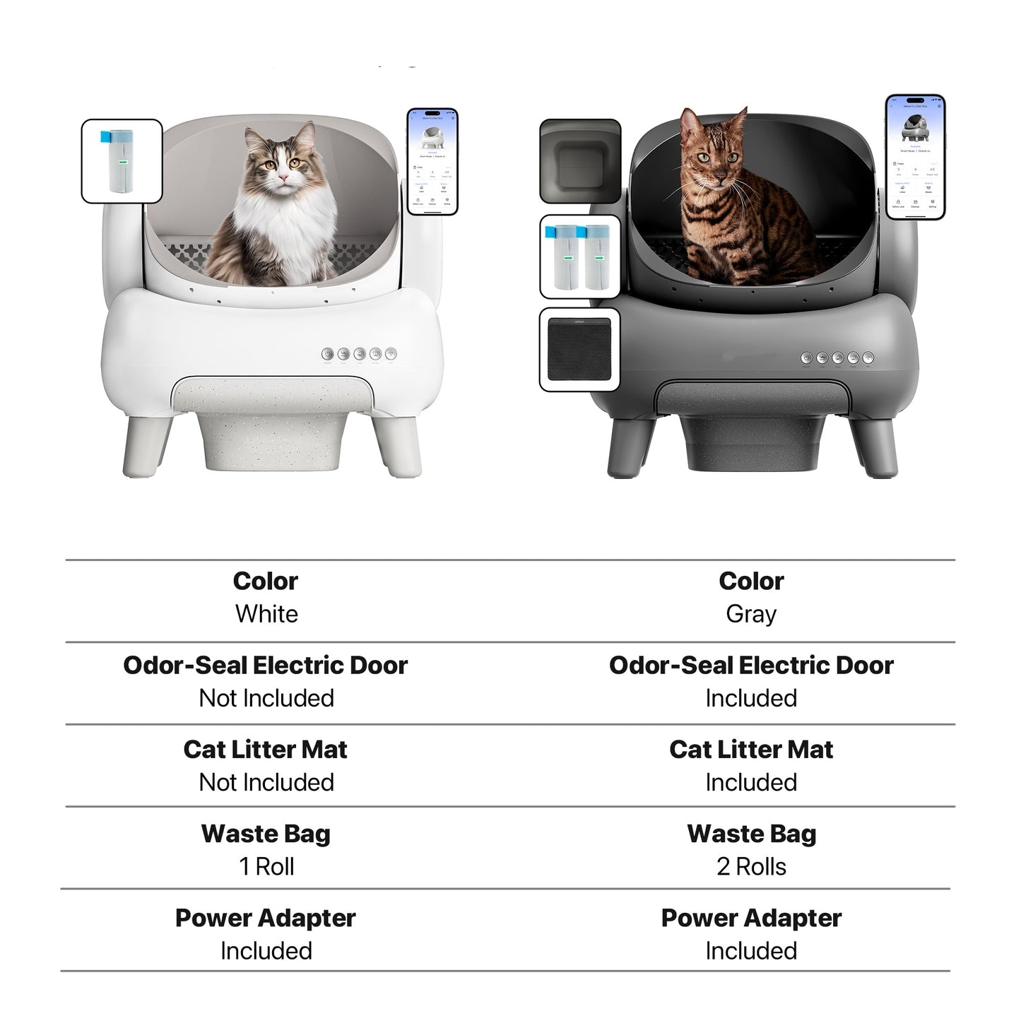 Open-Top Self-Cleaning Cat Litter Box